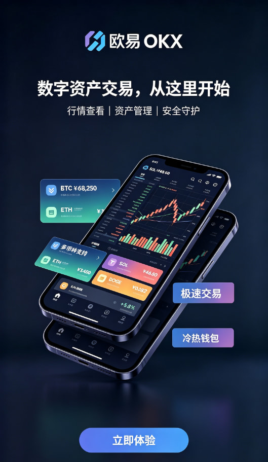 欧交易所app官网登录交易所行情界面